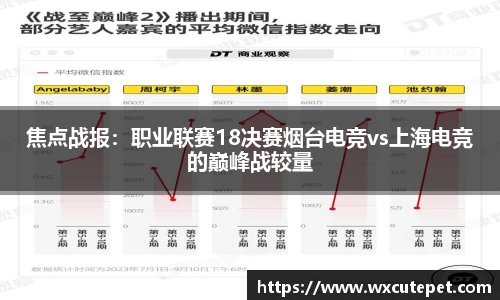 DB真人旗舰