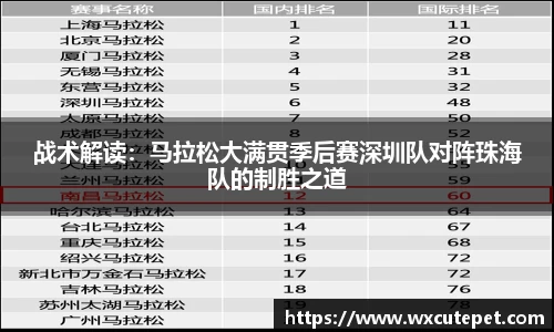 DB真人旗舰