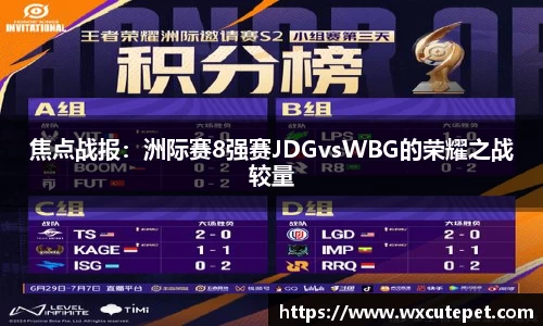 焦点战报：洲际赛8强赛JDGvsWBG的荣耀之战较量